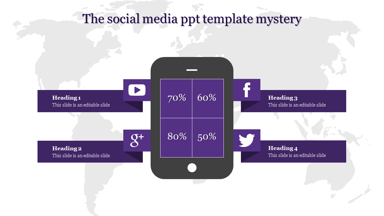 social media ppt template-The social media ppt template mystery-Purple